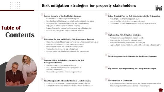 Table Of Contents Risk Mitigation Strategies For Property Stakeholders Ideas PDF