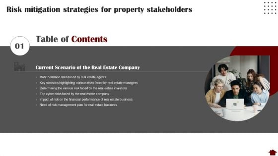 Table Of Contents Risk Mitigation Strategies For Property Stakeholders Key Inspiration PDF