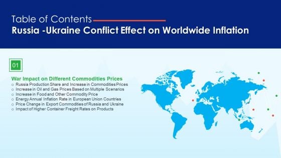 Table Of Contents Russia Ukraine Conflict Effect On Worldwide Inflation Topics PDF