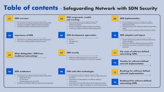 Table Of Contents Safeguarding Network With SDN Security Ppt Ideas Design Ideas PDF