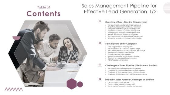Table Of Contents Sales Management Pipeline For Effective Lead Generation Diagrams PDF Table Of Contents Sales Management Pipeline For Effective Lead Generation Diagrams PDF