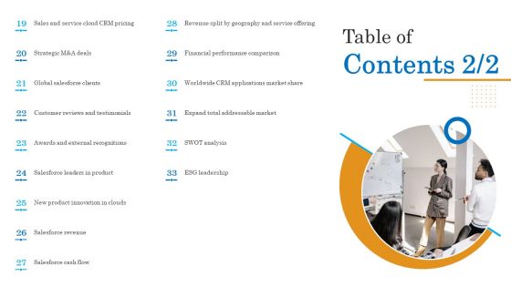 Table Of Contents Salesforce Business Profile Information PDF