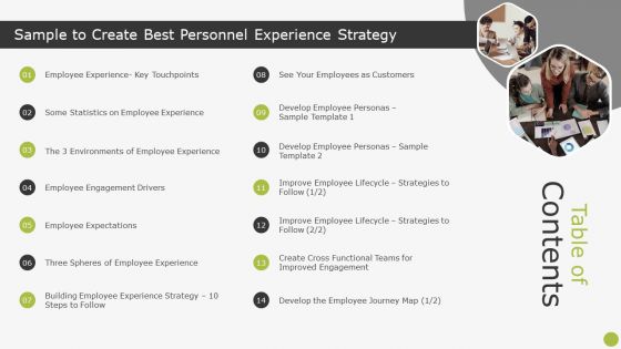 Table Of Contents Sample To Create Best Personnel Experience Strategy Portrait PDF