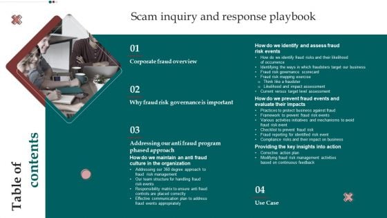 Table Of Contents Scam Inquiry And Response Playbook Background PDF