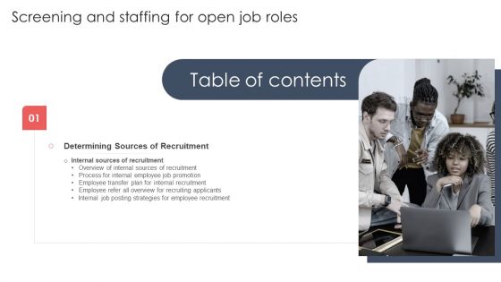 Table Of Contents Screening And Staffing For Open Job Roles Download PDF