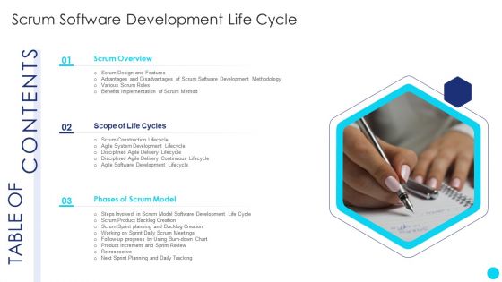 Table Of Contents Scrum Software Development Life Cycle Themes PDF
