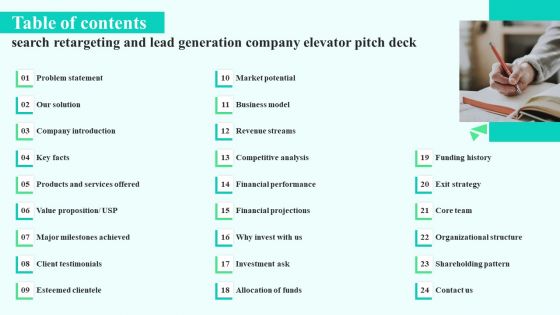 Table Of Contents Search Retargeting And Lead Generation Company Elevator Pitch Deck Professional PDF Table Of Contents Search Retargeting And Lead Generation Company Elevator Pitch Deck Professional PDF