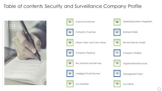 Table Of Contents Security And Surveillance Company Profile Formats PDF