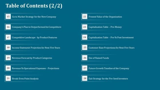 Table Of Contents Seed Funding Pitch Deck Ppt Slides Layouts PDF