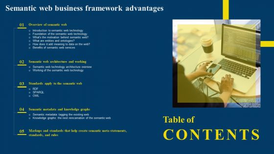 Table Of Contents Semantic Web Business Framework Advantages Introduction PDF