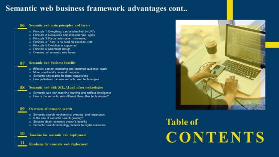 Table Of Contents Semantic Web Business Framework Advantages Introduction PDF Slide02