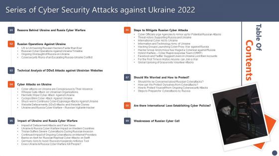 Table Of Contents Series Of Cyber Security Attacks Against Ukraine 2022 Elements PDF