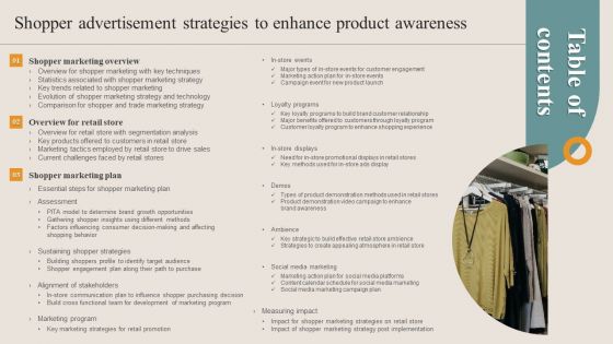 Table Of Contents Shopper Advertisement Strategies To Enhance Product Awareness Graphics PDF