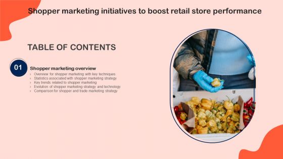 Table Of Contents Shopper Marketing Initiatives To Boost Retail Store Performance Ideas PDF