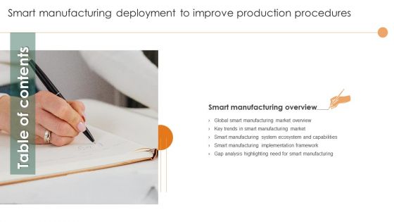 Table Of Contents Smart Manufacturing Deployment To Improve Production Procedures Slide Professional PDF