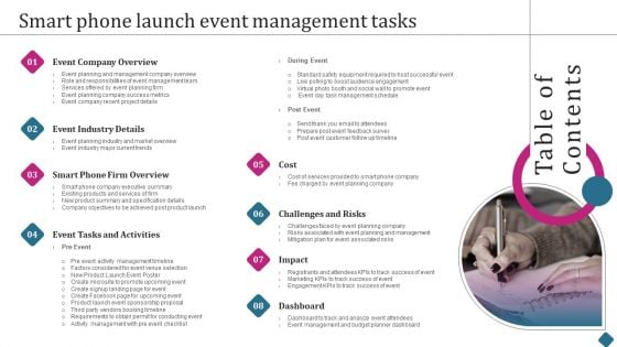 Table Of Contents Smart Phone Launch Event Management Tasks Icons PDF