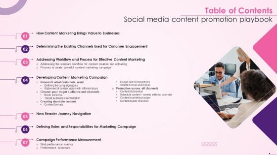 Table Of Contents Social Media Content Promotion Playbook Structure PDF