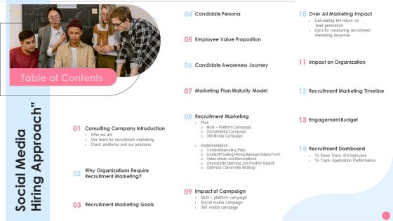 Table Of Contents Social Media Hiring Approach Designs PDF