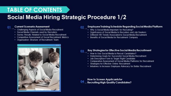 Table Of Contents Social Media Hiring Strategic Procedure Template PDF