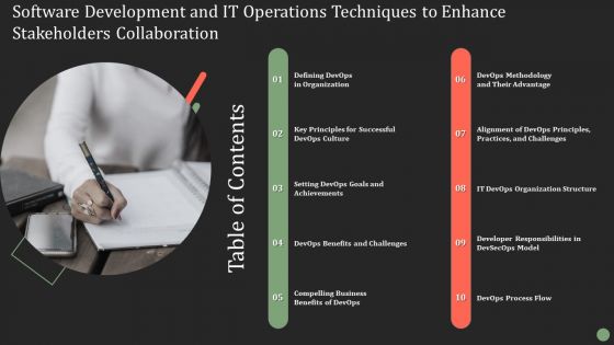 Table Of Contents Software Development IT Operations Techniques Enhance Stakeholders Collaboration Rules PDF