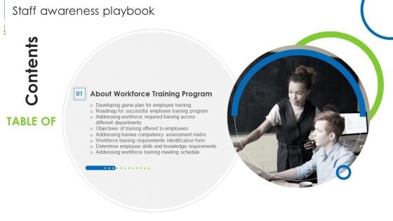 Table Of Contents Staff Awareness Playbook Plan Infographics PDF