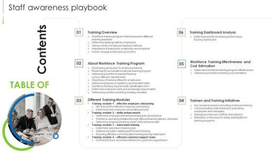 Table Of Contents Staff Awareness Playbook Themes PDF