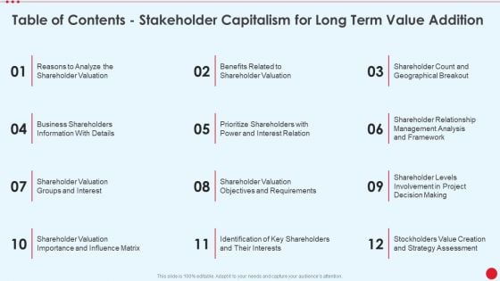 Table Of Contents Stakeholder Capitalism For Long Term Value Addition Decision Topics PDF