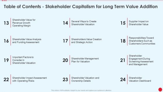 Table Of Contents Stakeholder Capitalism For Long Term Value Addition Valuation Information PDF