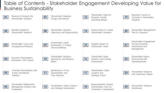 Table Of Contents Stakeholder Engagement Developing Value For Business Sustainability Slides PDF Table Of Contents Stakeholder Engagement Developing Value For Business Sustainability Slides PDF