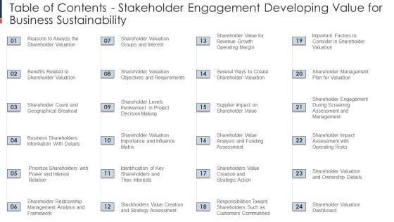 Table Of Contents Stakeholder Engagement Developing Value For Business Sustainability Slides PDF