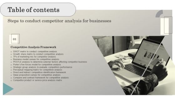 Table Of Contents Steps To Conduct Competitor Analysis For Businesses Mockup PDF Table Of Contents Steps To Conduct Competitor Analysis For Businesses Mockup PDF