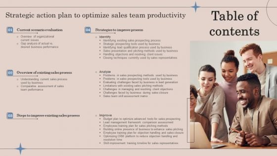 Table Of Contents Strategic Action Plan To Optimize Sales Team Productivity Clipart PDF