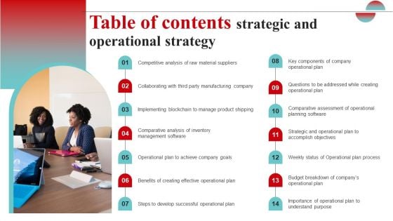 Table Of Contents Strategic And Operational Strategy Structure PDF