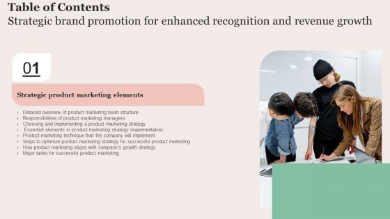 Table Of Contents Strategic Brand Promotion For Enhanced Recognition And Revenue Growth Background PDF