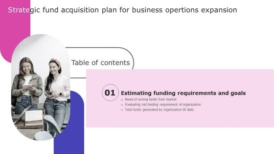 Table Of Contents Strategic Fund Acquisition Plan For Business Opertions Expansion Net Themes PDF