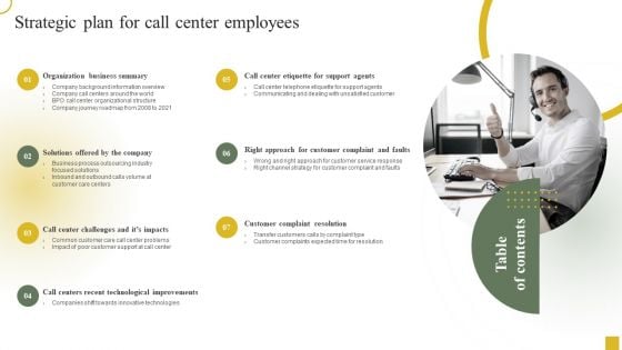 Table Of Contents Strategic Plan For Call Center Employees Formats PDF