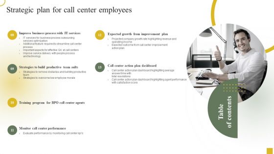 Table Of Contents Strategic Plan For Call Center Employees Formats PDF