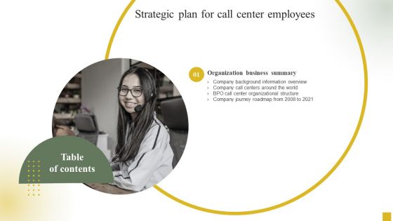 Table Of Contents Strategic Plan For Call Center Employees Information Inspiration PDF