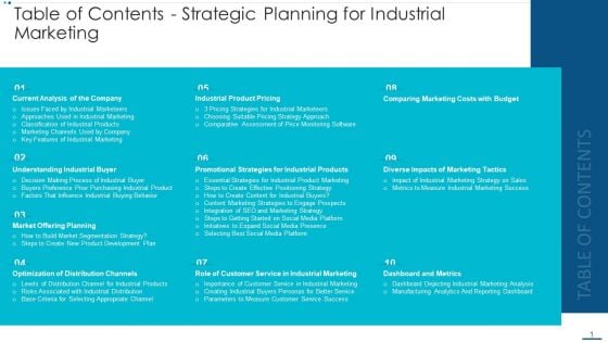 Table Of Contents Strategic Planning For Industrial Marketing Pictures PDF