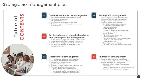 Table Of Contents Strategic Risk Management Plan Brochure PDF