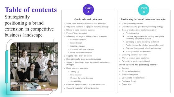 Table Of Contents Strategically Positioning A Brand Extension In Competitive Business Landscape Introduction PDF