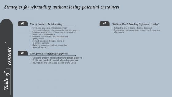 Table Of Contents Strategies For Rebranding Without Losing Potential Customers Icons PDF