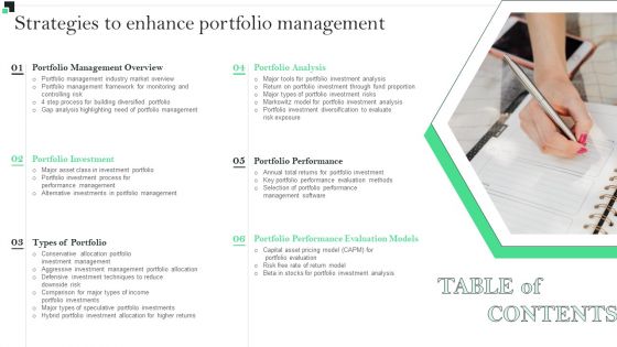 Table Of Contents Strategies To Enhance Portfolio Management Template PDF Table Of Contents Strategies To Enhance Portfolio Management Template PDF