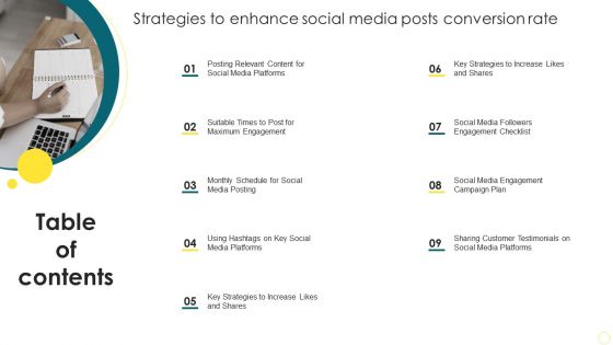 Table Of Contents Strategies To Enhance Social Media Posts Conversion Rate Ideas PDF Table Of Contents Strategies To Enhance Social Media Posts Conversion Rate Ideas PDF