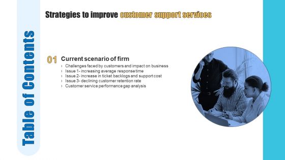 Table Of Contents Strategies To Improve Customer Support Services Introduction PDF