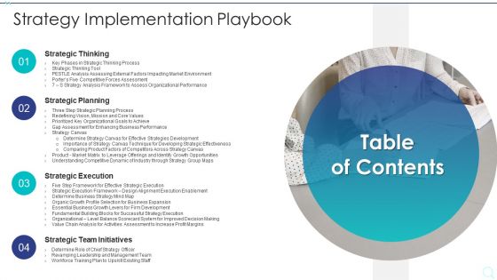 Table Of Contents Strategy Implementation Playbook Ruless Microsoft PDF