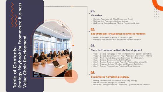 Table Of Contents Strategy Playbook For Ecommerce Business Value Chain Development Ideas PDF