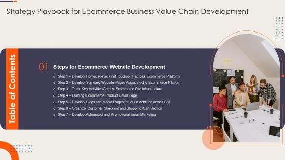 Table Of Contents Strategy Playbook For Ecommerce Business Value Chain Development Slide Formats PDF Table Of Contents Strategy Playbook For Ecommerce Business Value Chain Development Slide Formats PDF