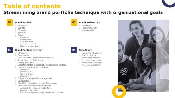 Table Of Contents Streamlining Brand Portfolio Technique With Organizational Goals Infographics PDF