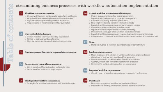 Table Of Contents Streamlining Business Processes With Workflow Automation Implementation Pictures PDF